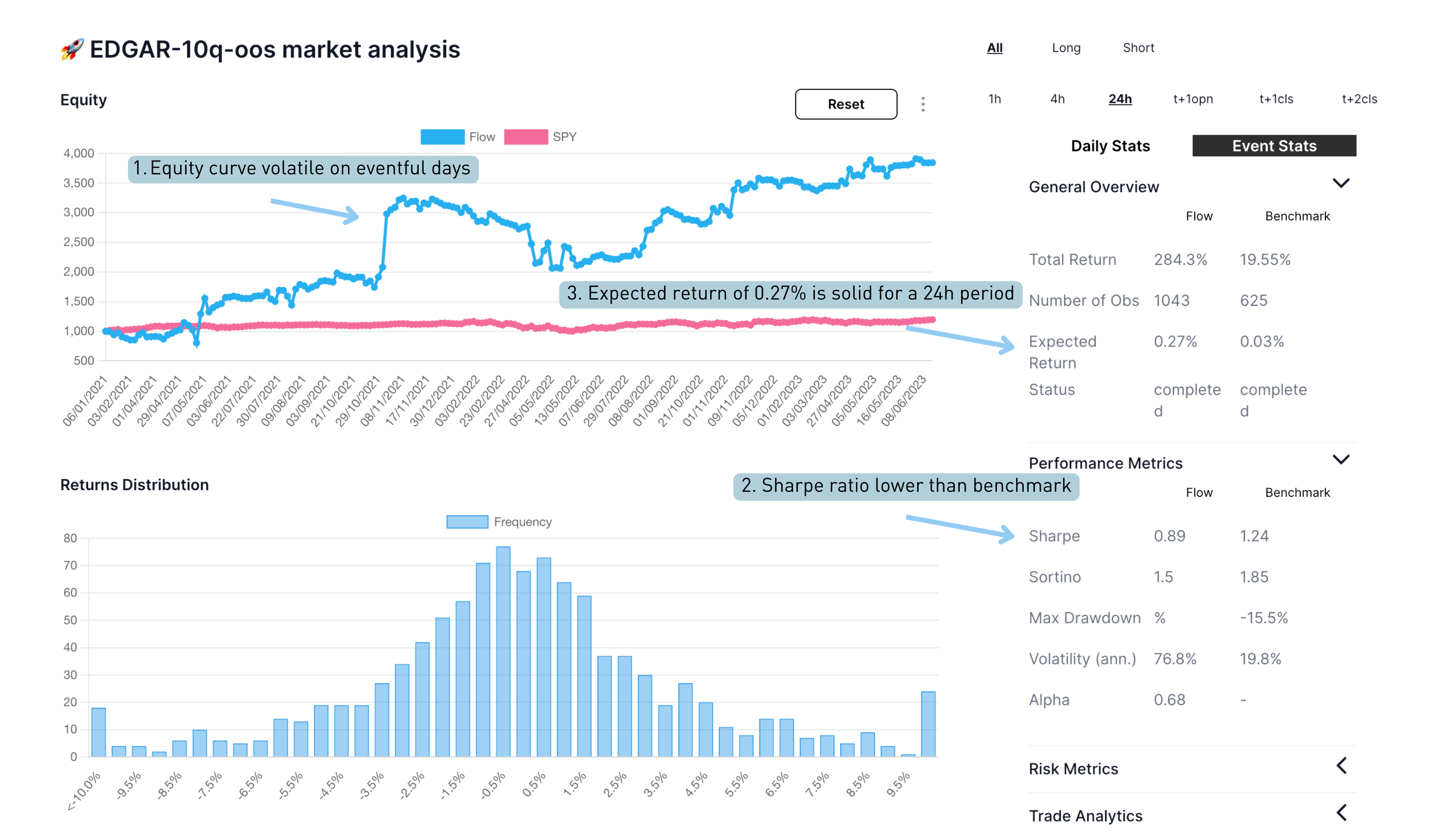 10q_analysis