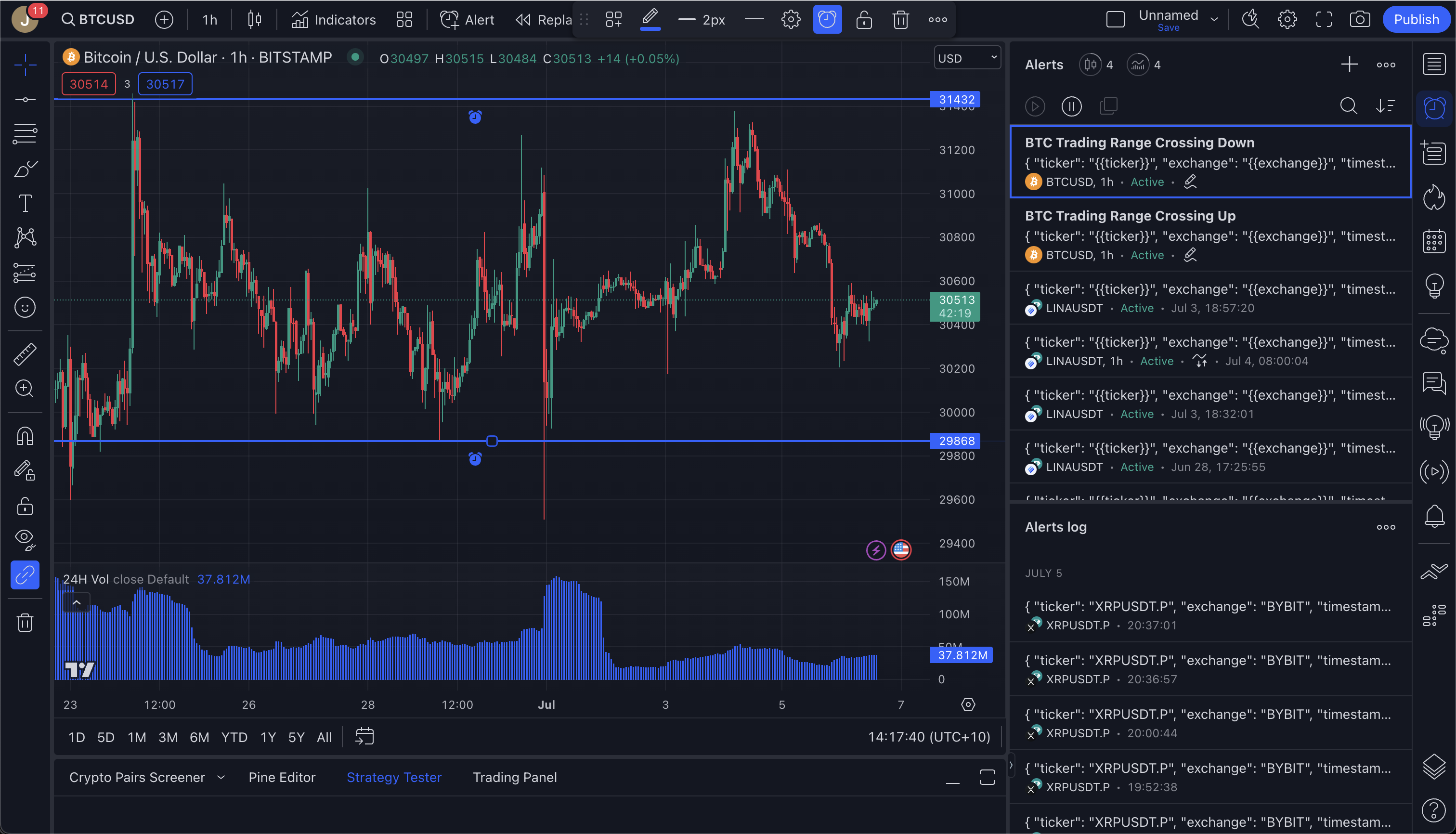 trading_range